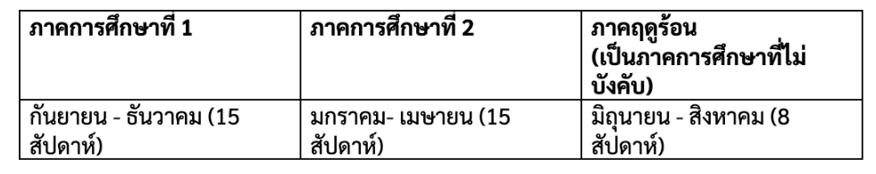 structure_bba creative